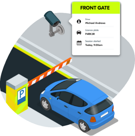 Visitor Management
